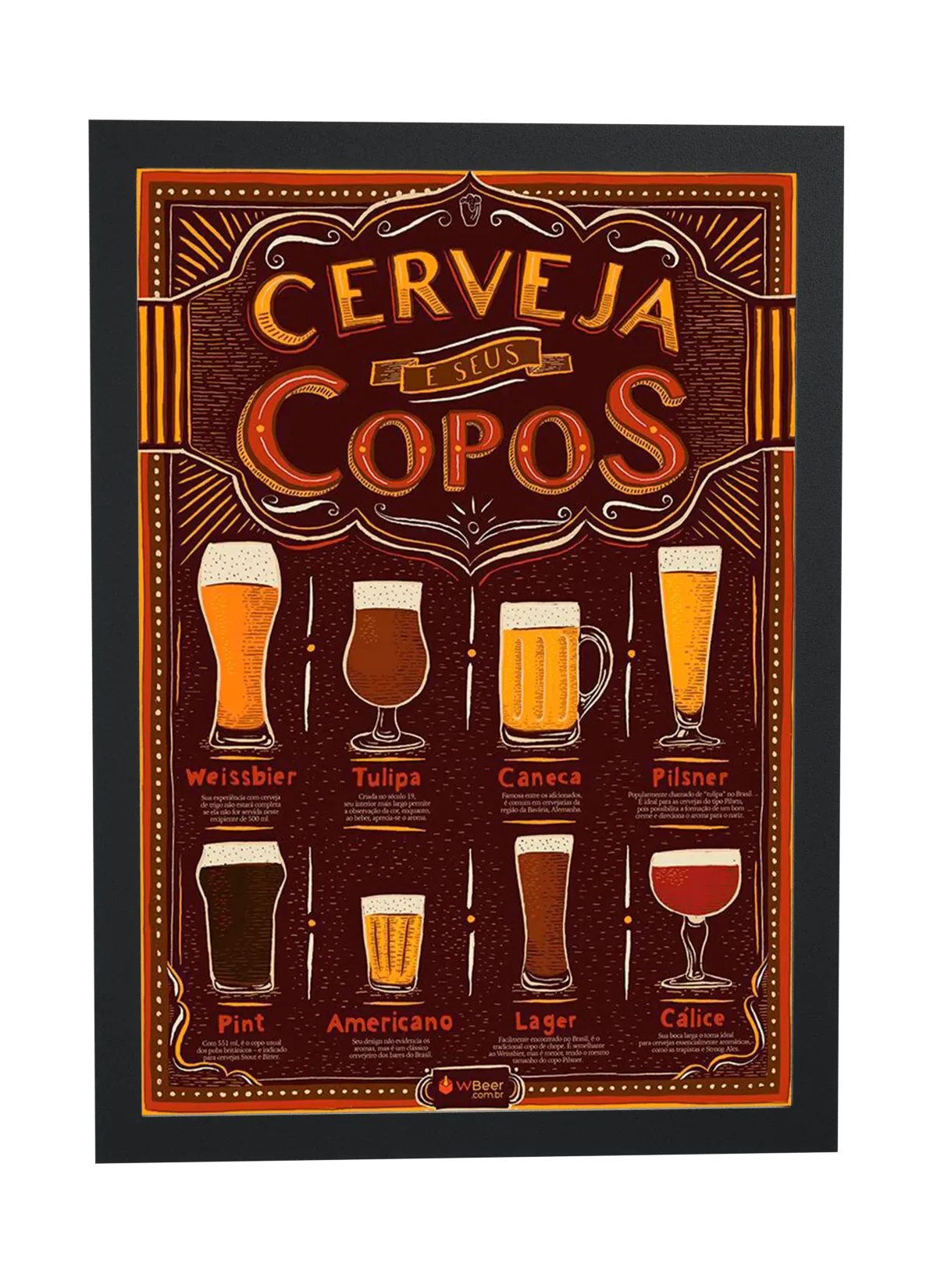 Guia ilustrado de copos de cerveja